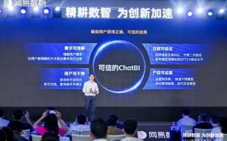 网易易数，网易易数点怎么充值
