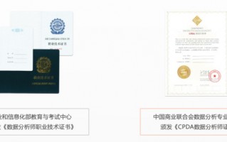 数据分析师资格认证，数据分析师证书怎么考