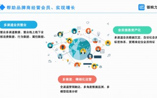 连锁数据分析，连锁数据分析工作内容