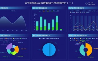 数据分析的平台，数据分析的平台有哪些