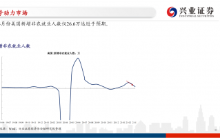 数据分析 国外，数据分析 国外经典书