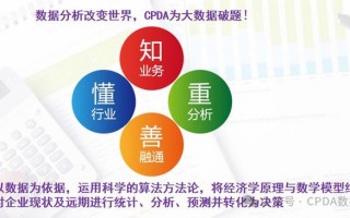 中移在线数据分析师，中移在线数据分析师招聘