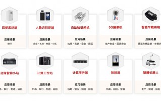 济南ai全网通品牌，济南ai全网通品牌有哪些