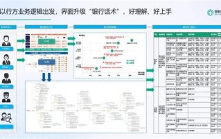 用户行为数据分析产品，用户行为数据分析产品有哪些