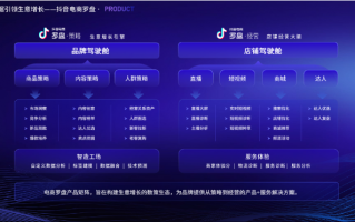 抖音直播间数据分析，抖音直播间举报必成功方法